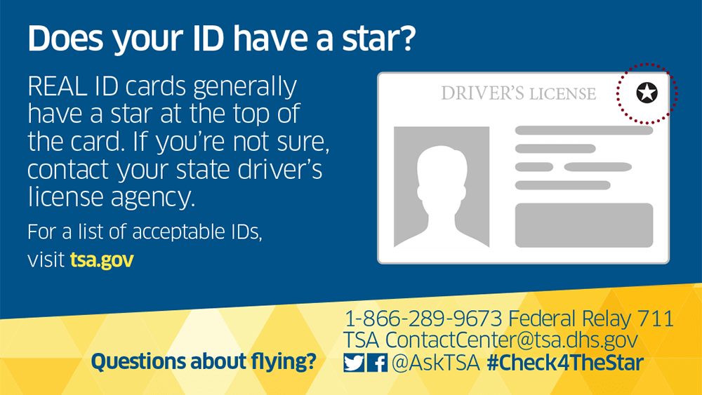 Real ID Guide: What You Need to Know
